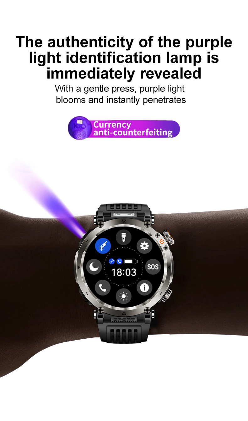 HT30 Round Smartwatch Touch Sc - đánh giá và giá Outdoor Sport Day